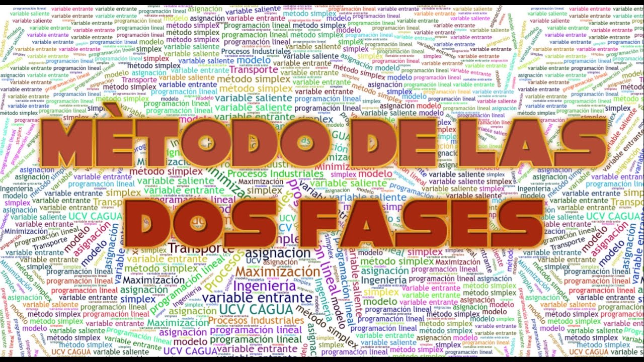 Método de las dos fases.