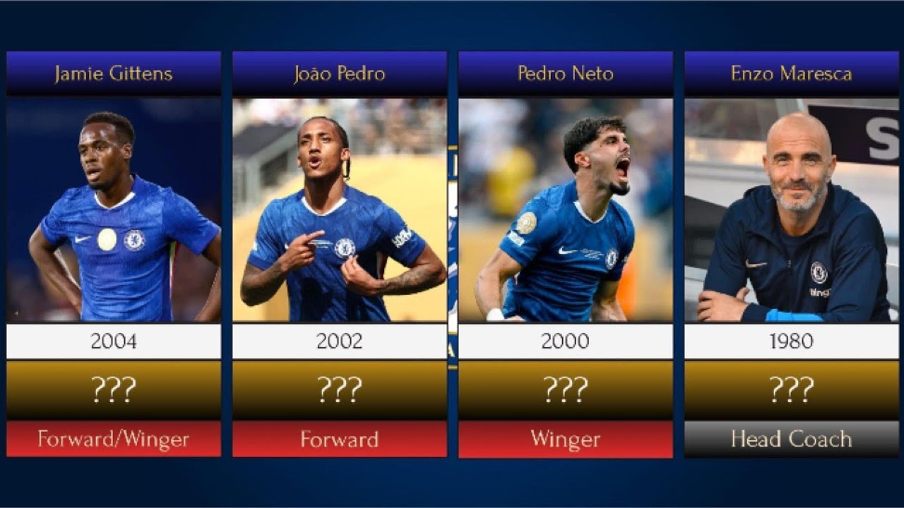 💰 Chelsea Players Salaries 2025 🔵 | Who&rsquo;s the Highest Paid Star Under Enzo Maresca?