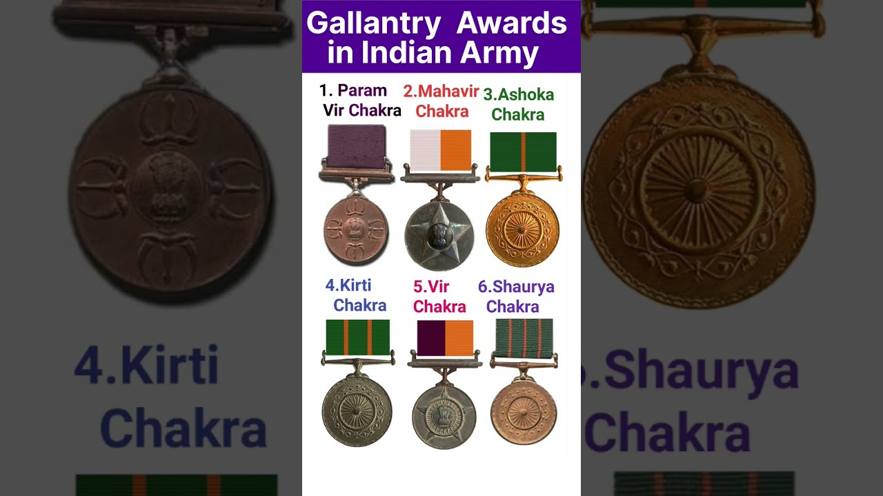 Gallantry Awards in Indian Army #shortsvideo #shorts #trending #short #gk #gallantryawards #viral