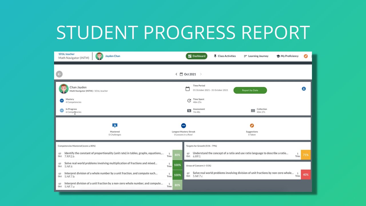 Student Progress Report