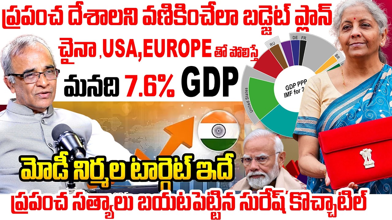 UNION Budget 2026 Explanation By Suresh Kochattil | India GDP is 7.6% Better Than CHINA ,USA, Europe