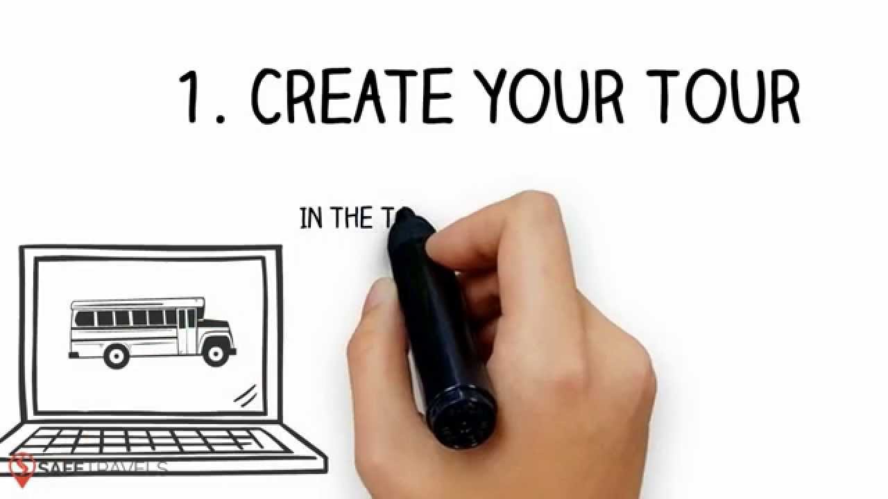 SafeTravels - Tour Operators: Creating and Managing Tours