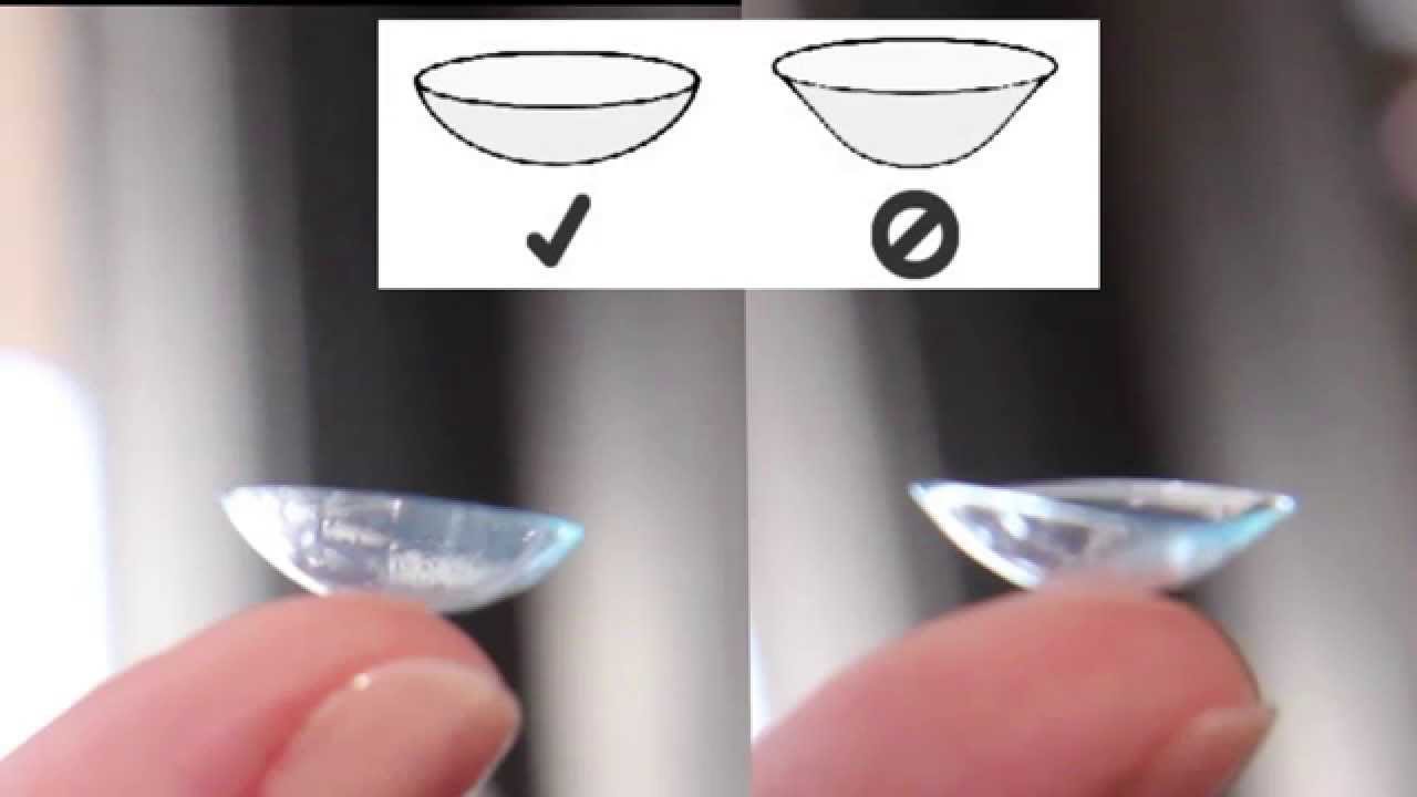 Cómo poner y quitar los lentes de contacto por una optometrista Laria en Miami
