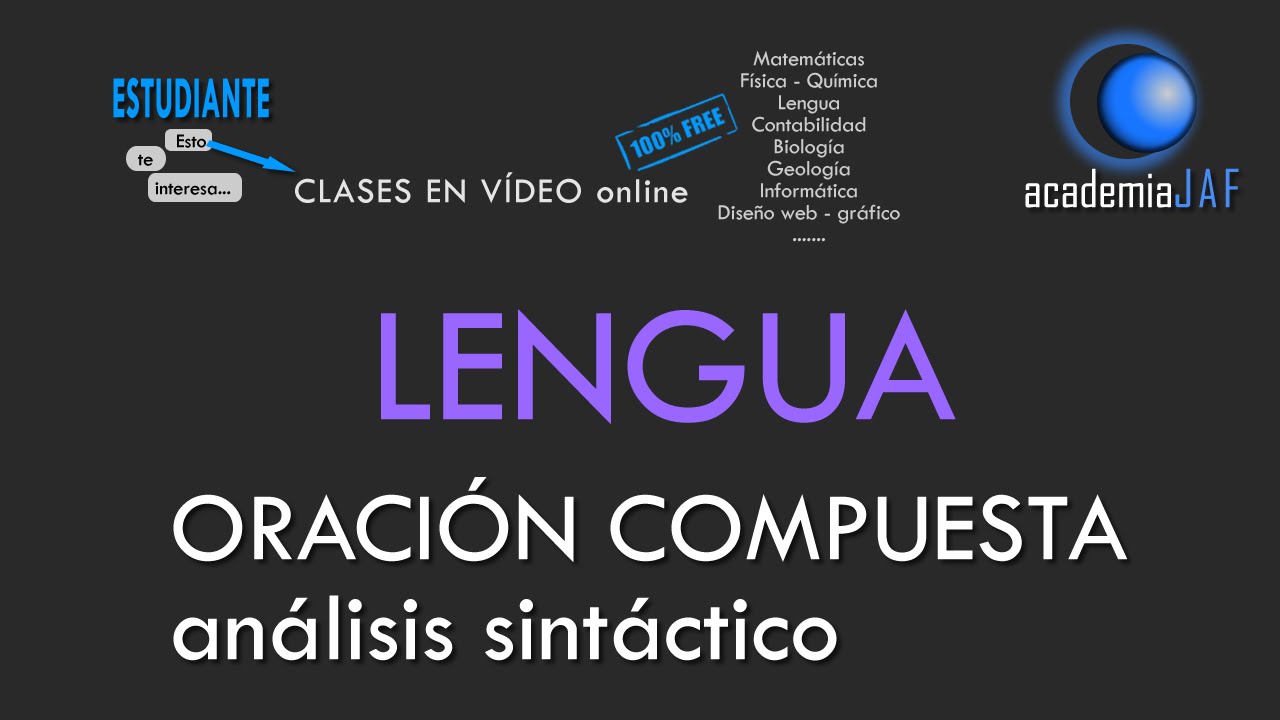ORACIÓN COMPUESTA. Análisis sintáctico en 5 + 10 pasos - Lengua española Sintaxis - academia JAF
