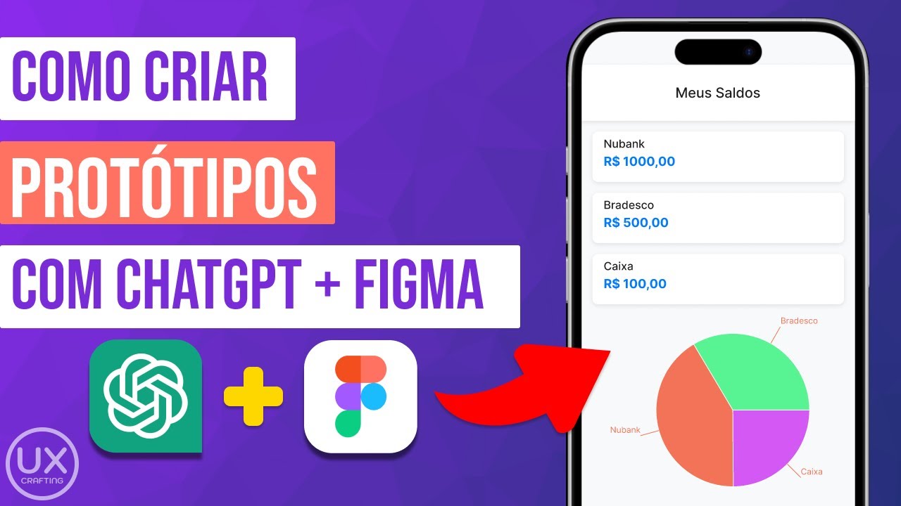 Como Criar Protótipos no Figma Usando ChatGPT | [Passo a passo]