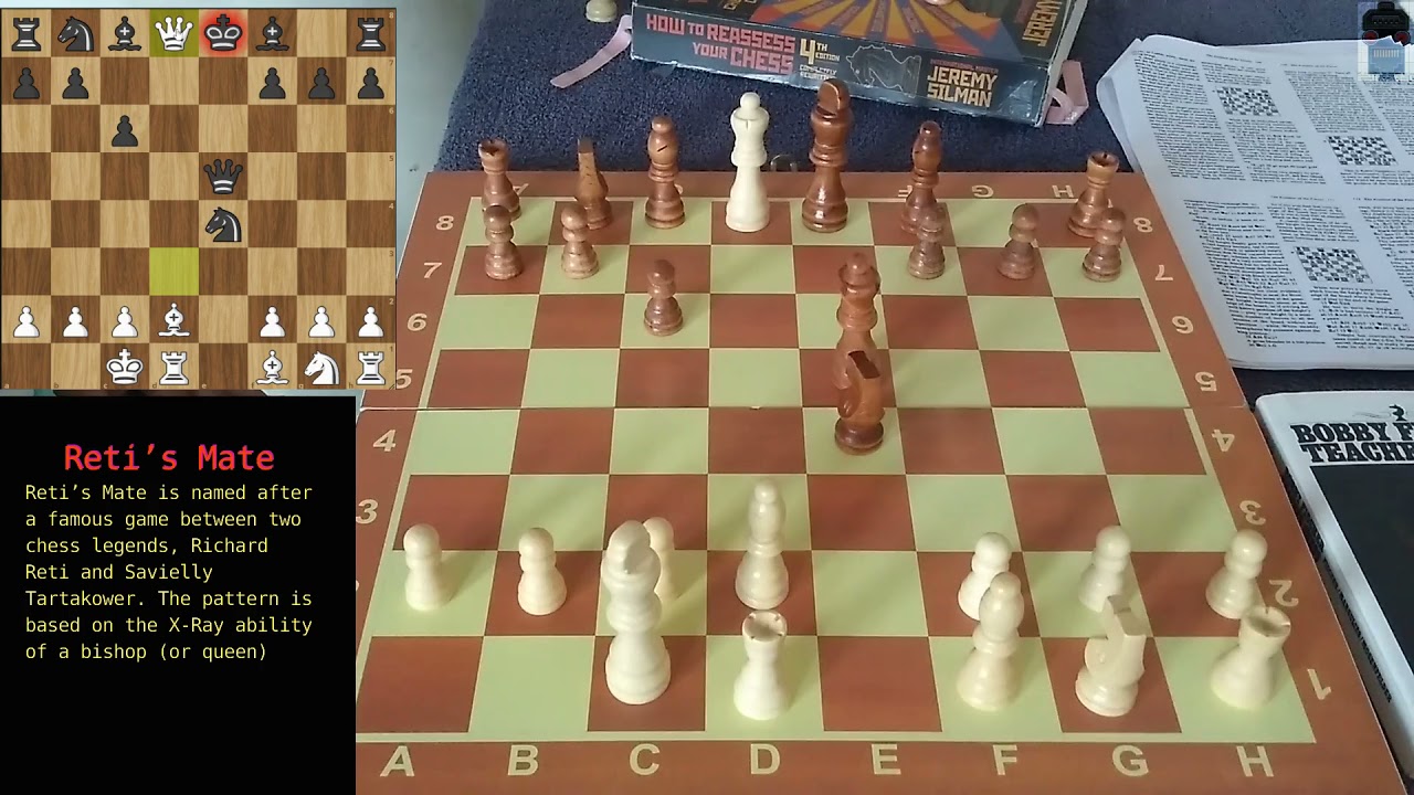 Reti&rsquo;s Mate | checkmate pattern #13