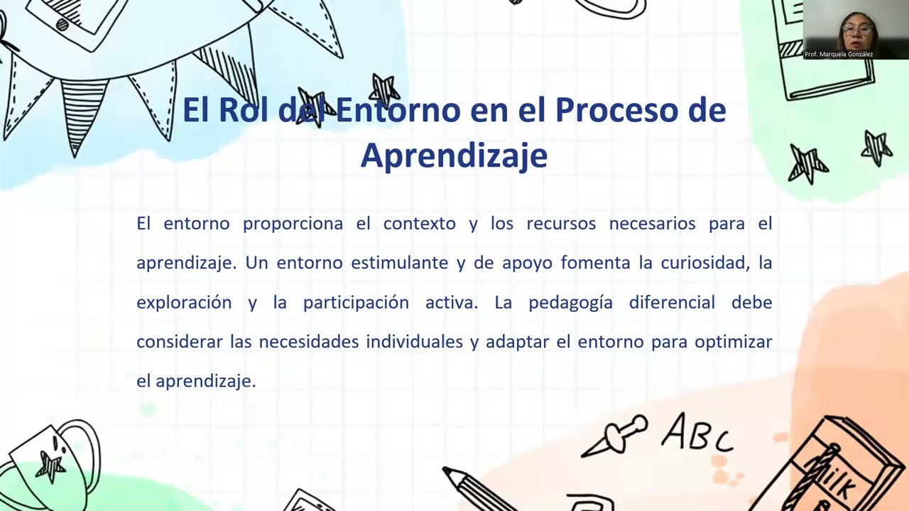 Unidad II - El Aprenderr como Proceso Psicosocial - Prof. Marquela González