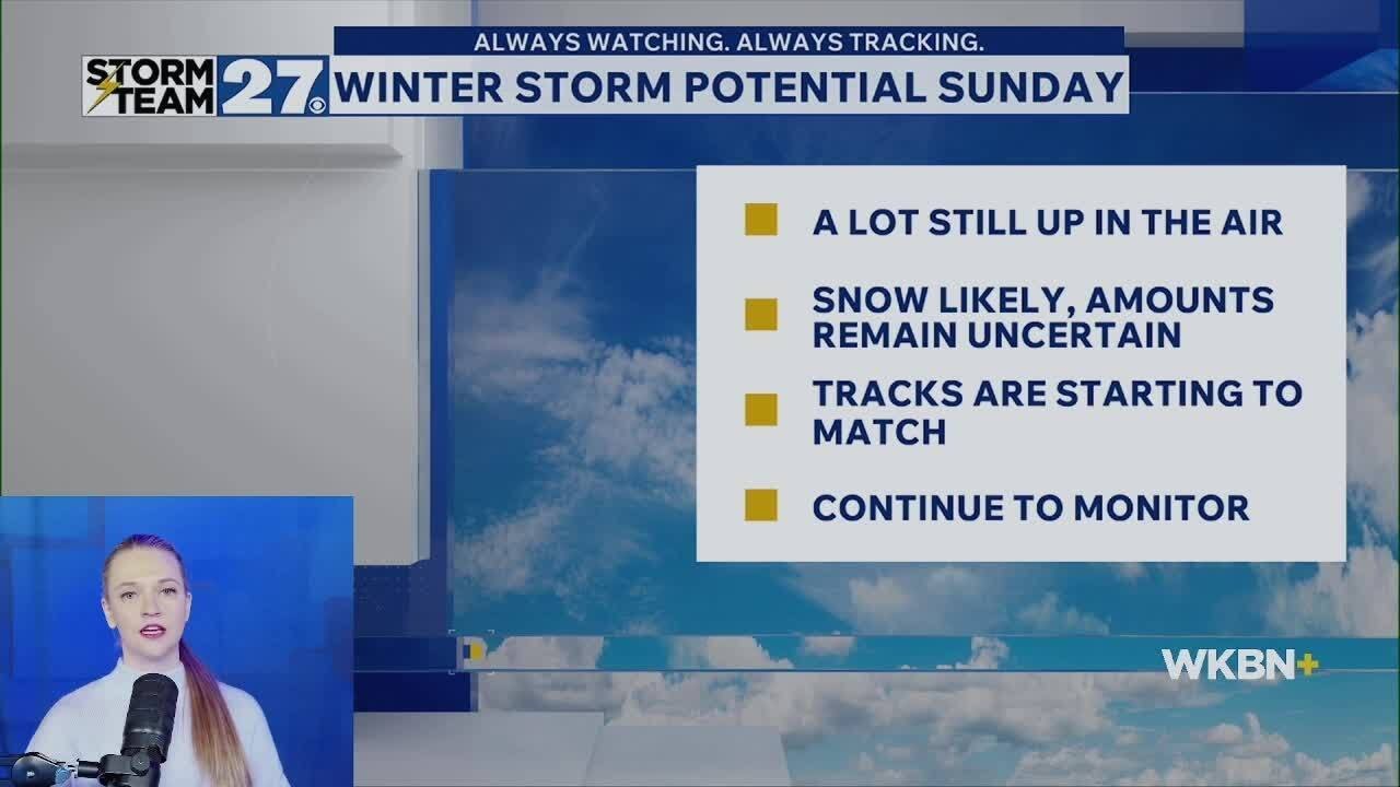 Tracking potential winter storm Sunday -- Update #1