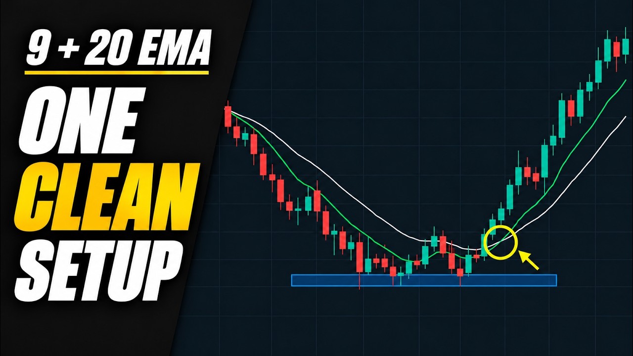 I Tested The 9 20 EMA Strategy: Here Is The Truth