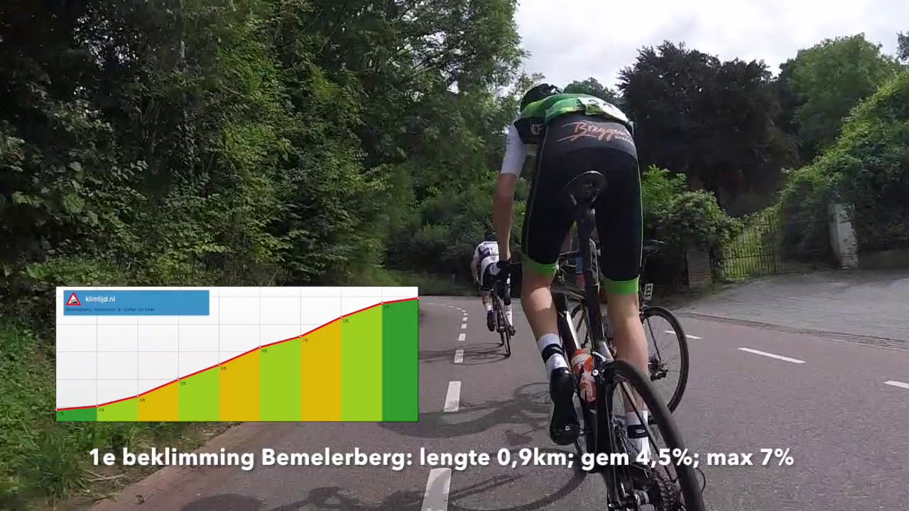 R&eacute;sidence Valkenburg klim classic junioren 2017