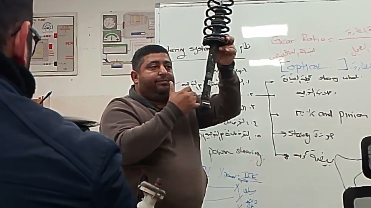 نظام التعليق 