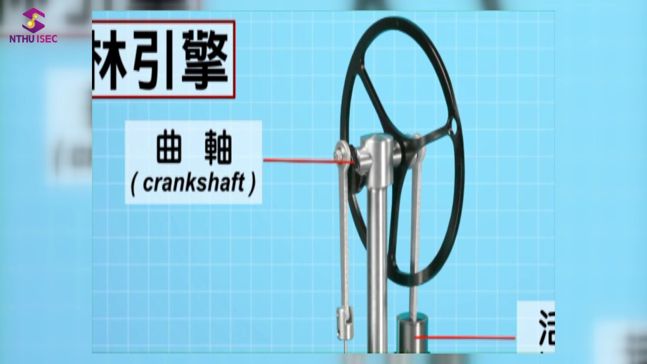 演示：史特林引擎 - 清華大學跨領域科教中心