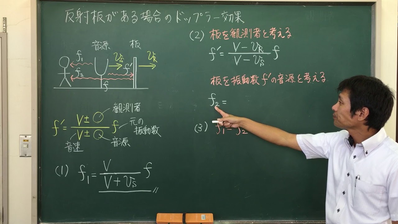反射板のある場合のドップラー効果