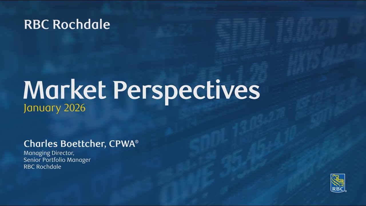 Market Perspectives: January 2026