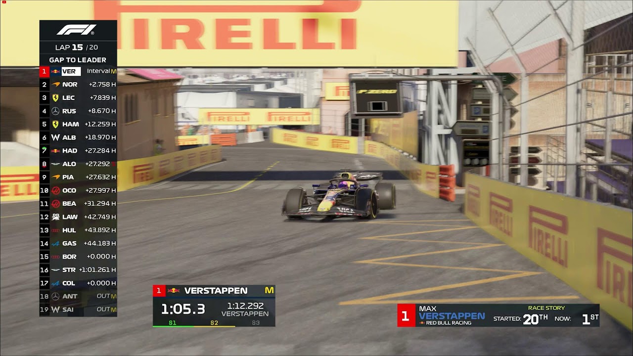 🏁 LIVE Race F1 26 Game Monaco GP 2026 🇲🇨 | Leclerc vs Hamilton vs Russell