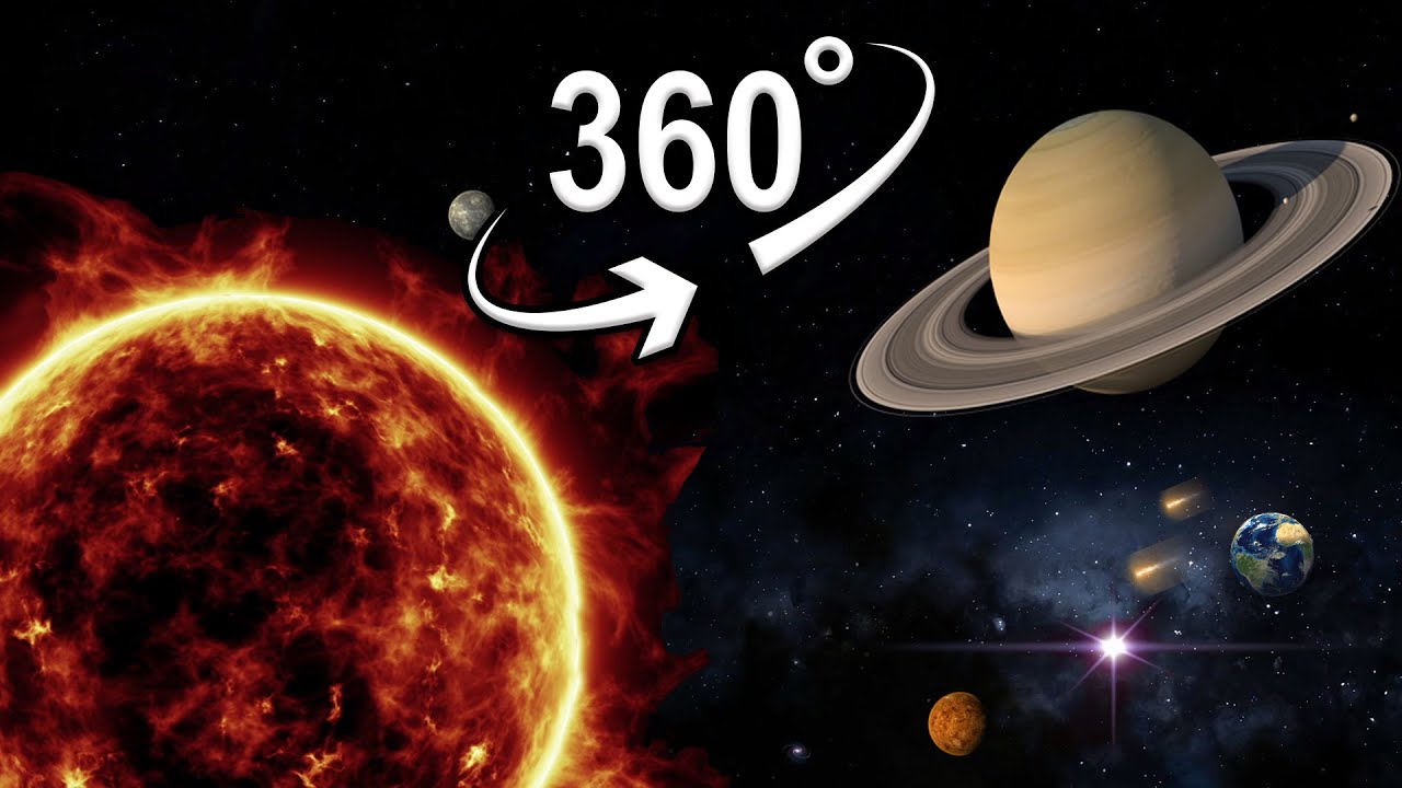 the Space Solar System | VR 360&deg;