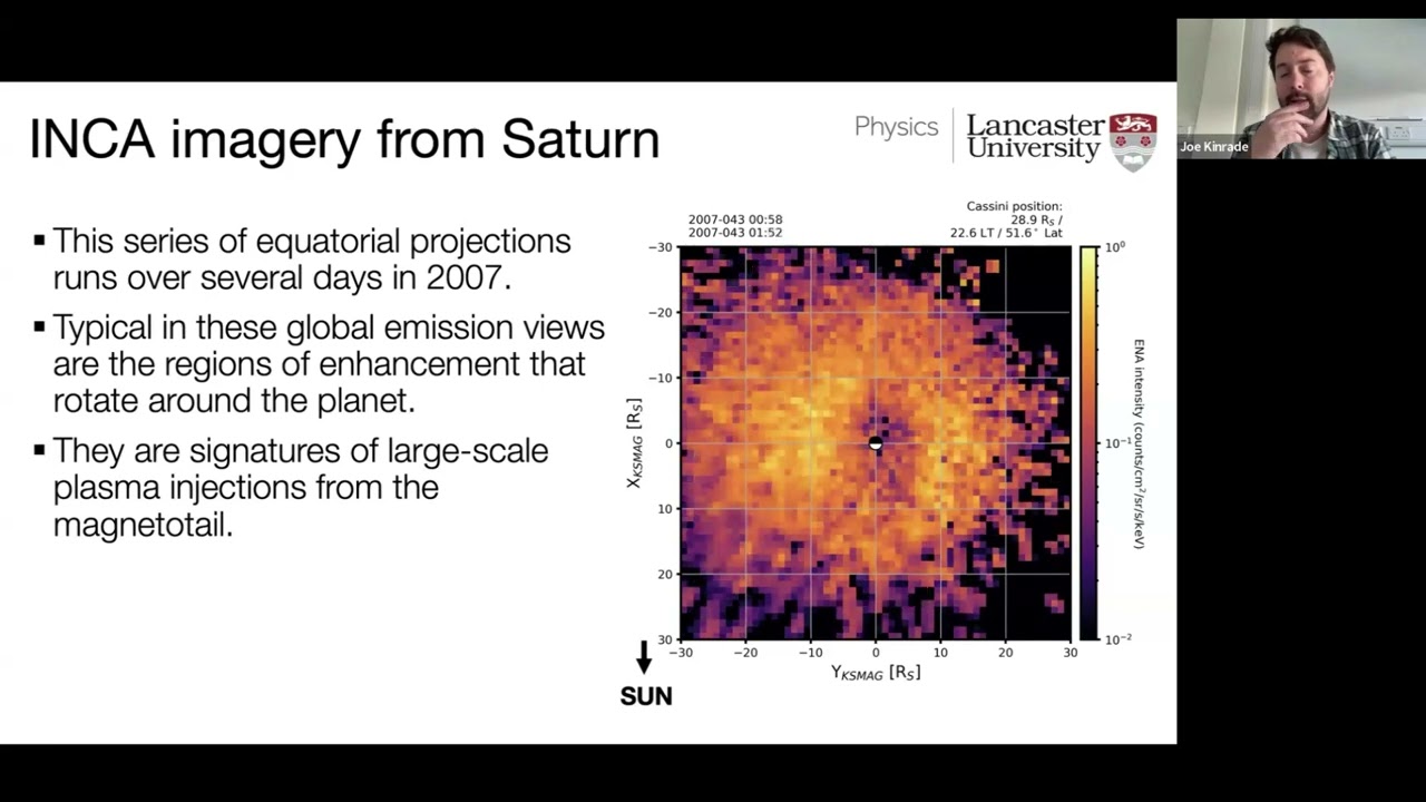 Joe Kinrade - What Can Energetic Neutral Atoms Tell Us About Planetary Magnetospheres?