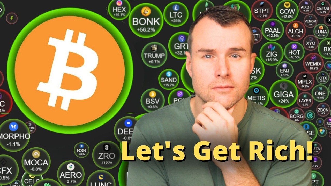 💀 Bitcoin Is Dead... Until It Wakes Up Again!