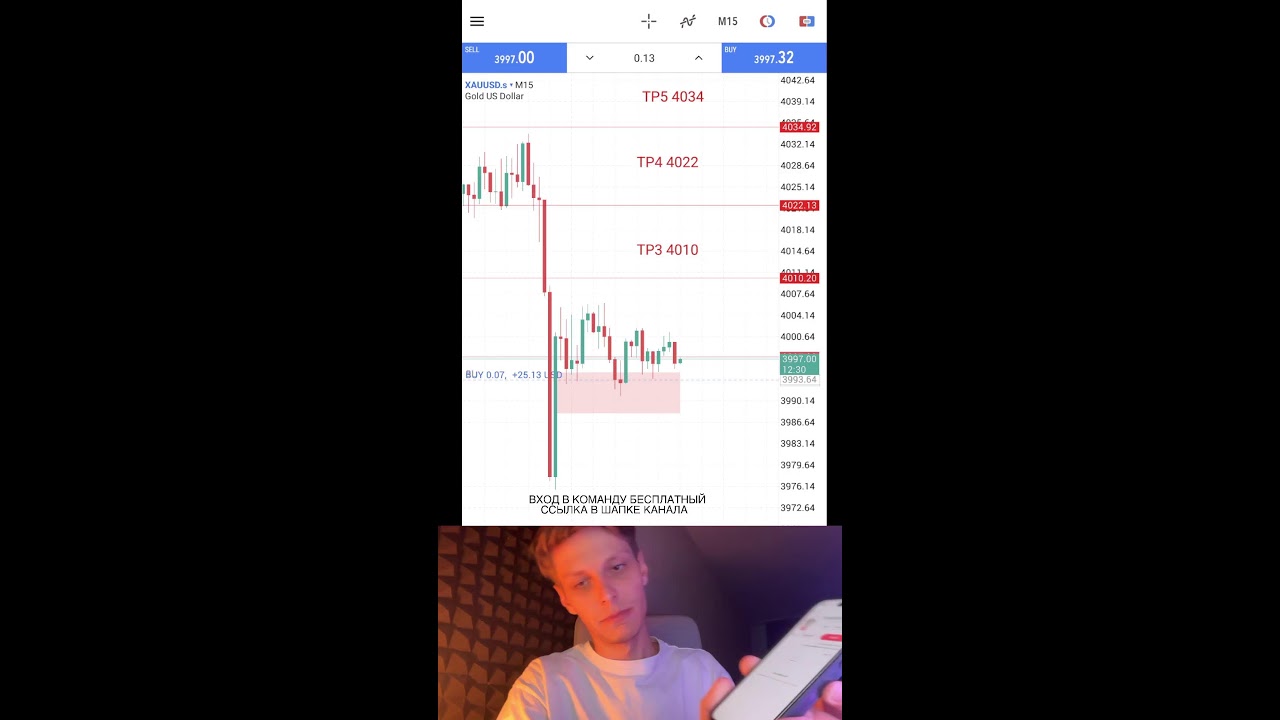 Торгую XAU/USD на стриме!