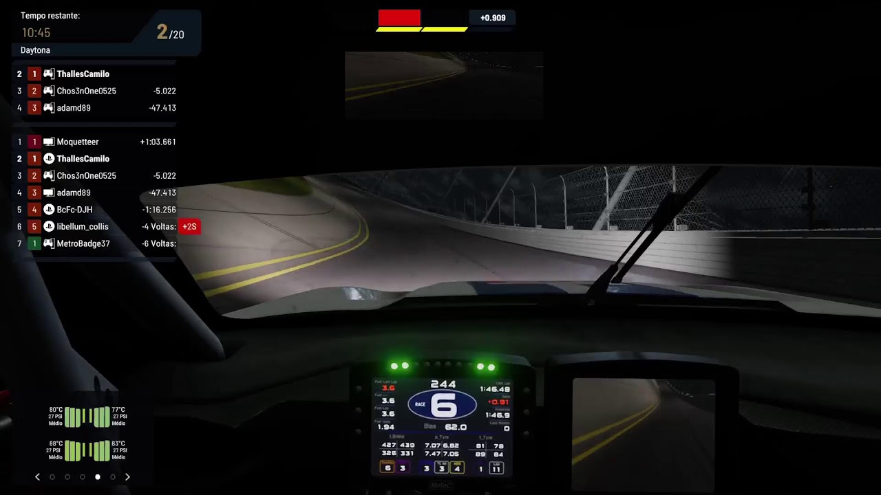 Project Motor Racing