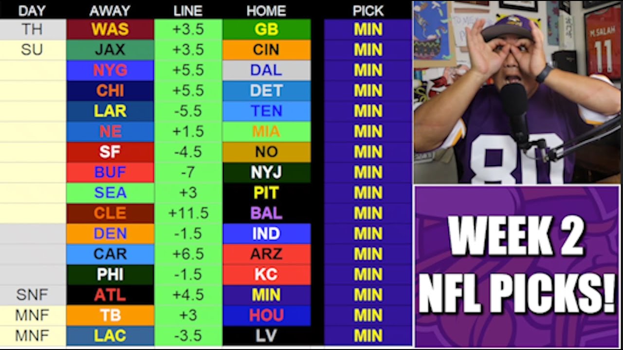 Week 2 NFL Picks Against the Spread!