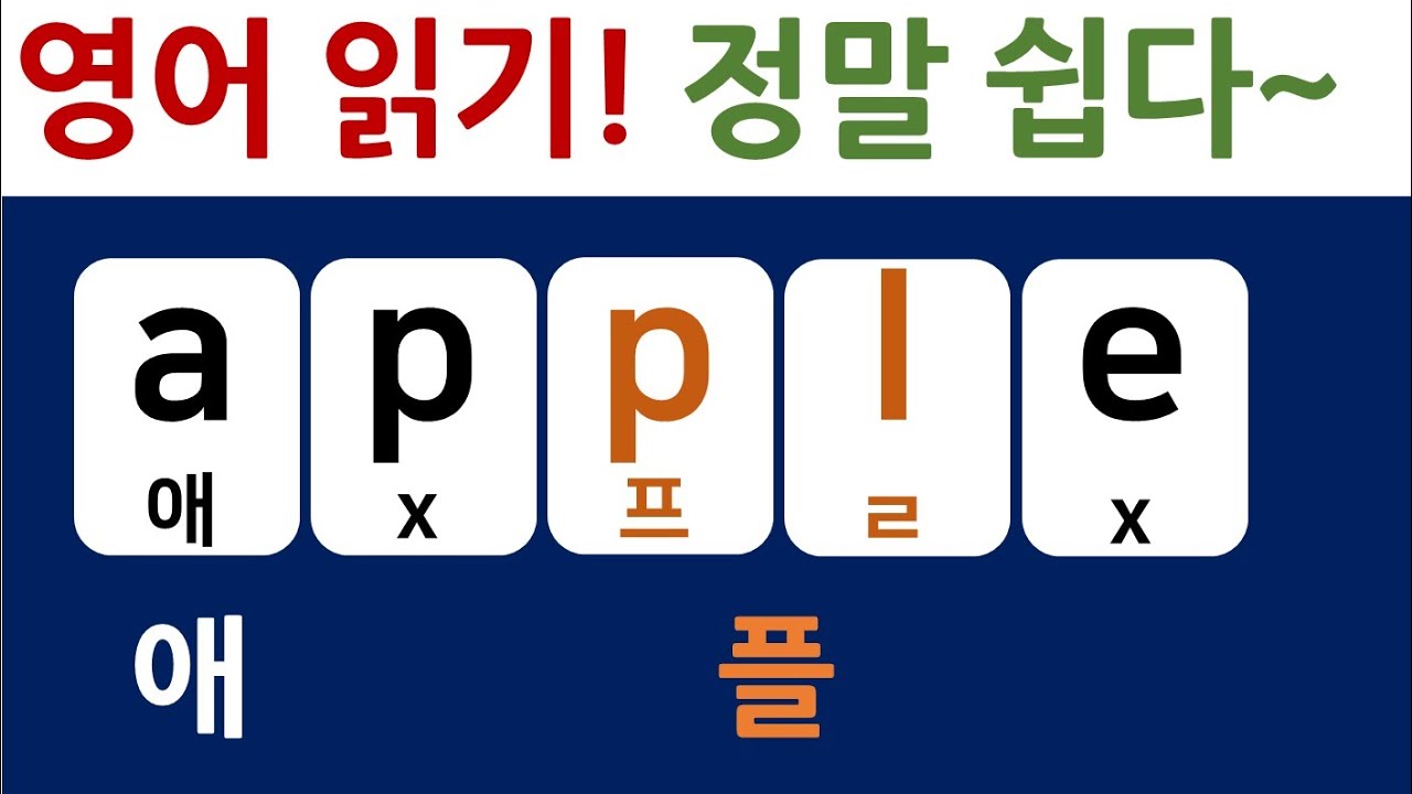 영어 간판 읽기 / 영어 읽는 법 / 쉽게 배우는 영어