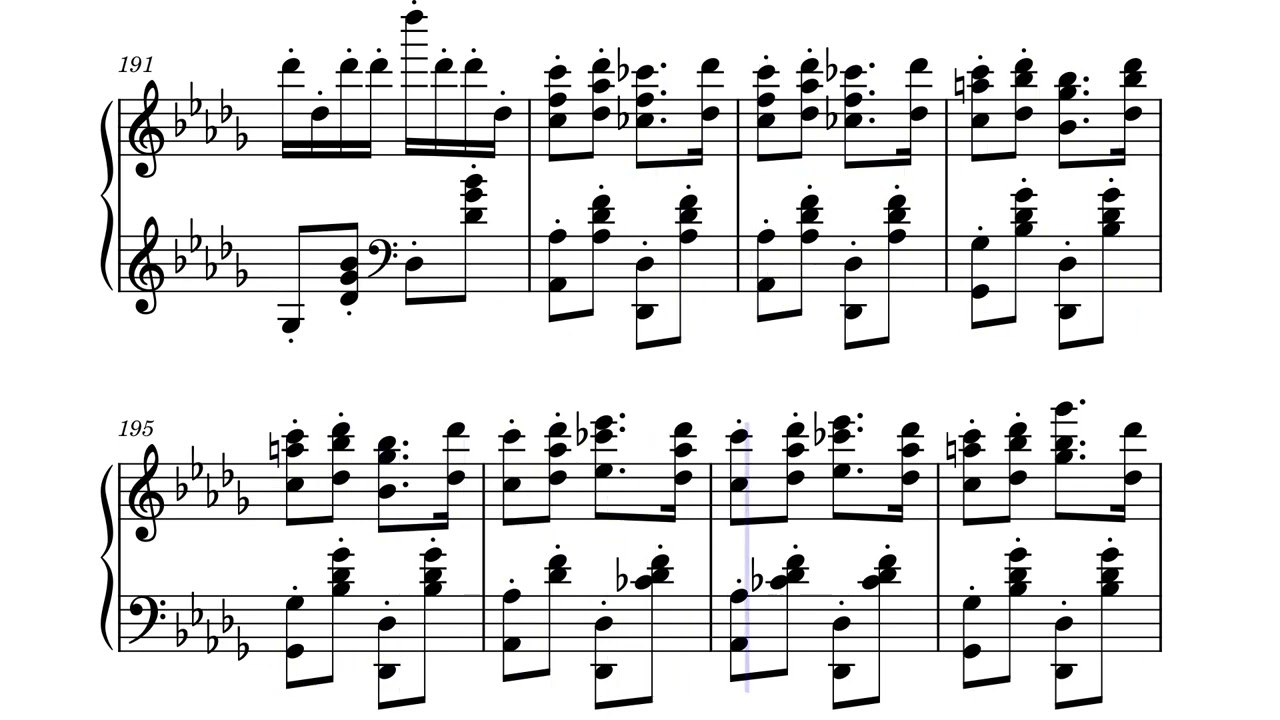 Hungarian Rhapsody N.2, S.244, F. Liszt, Piano, Sheet Music