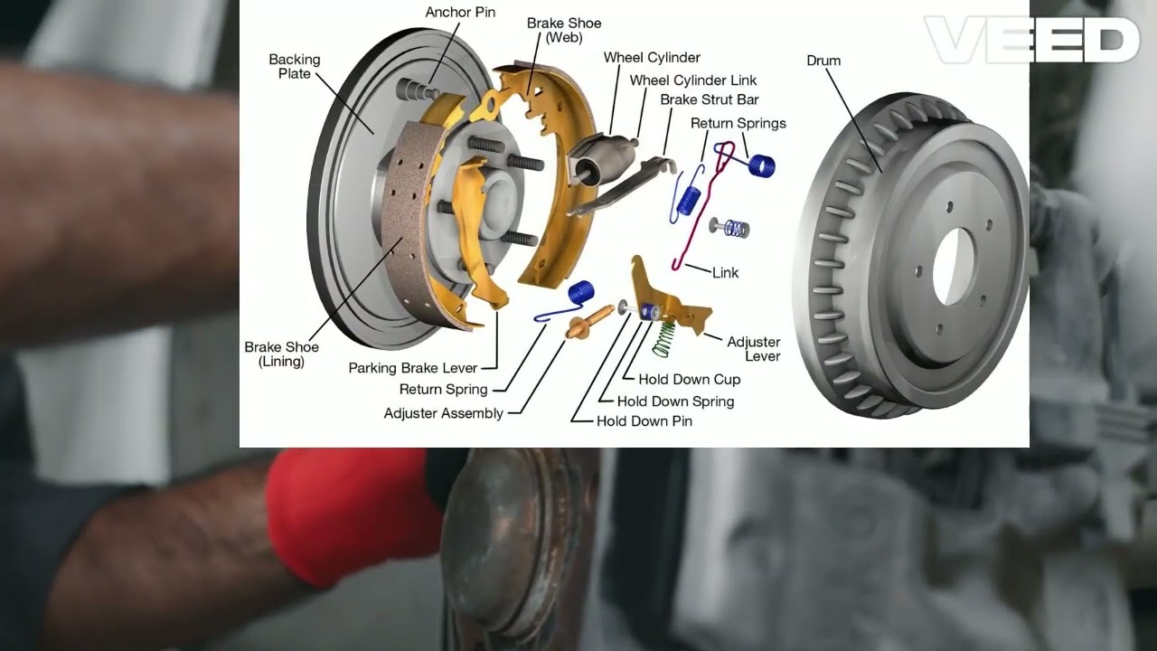 Mastering Your Vehicle's Brake System for Repair & Maintenance! CLICK SUBSCRIBE & SHARE👍@jdtube1000
