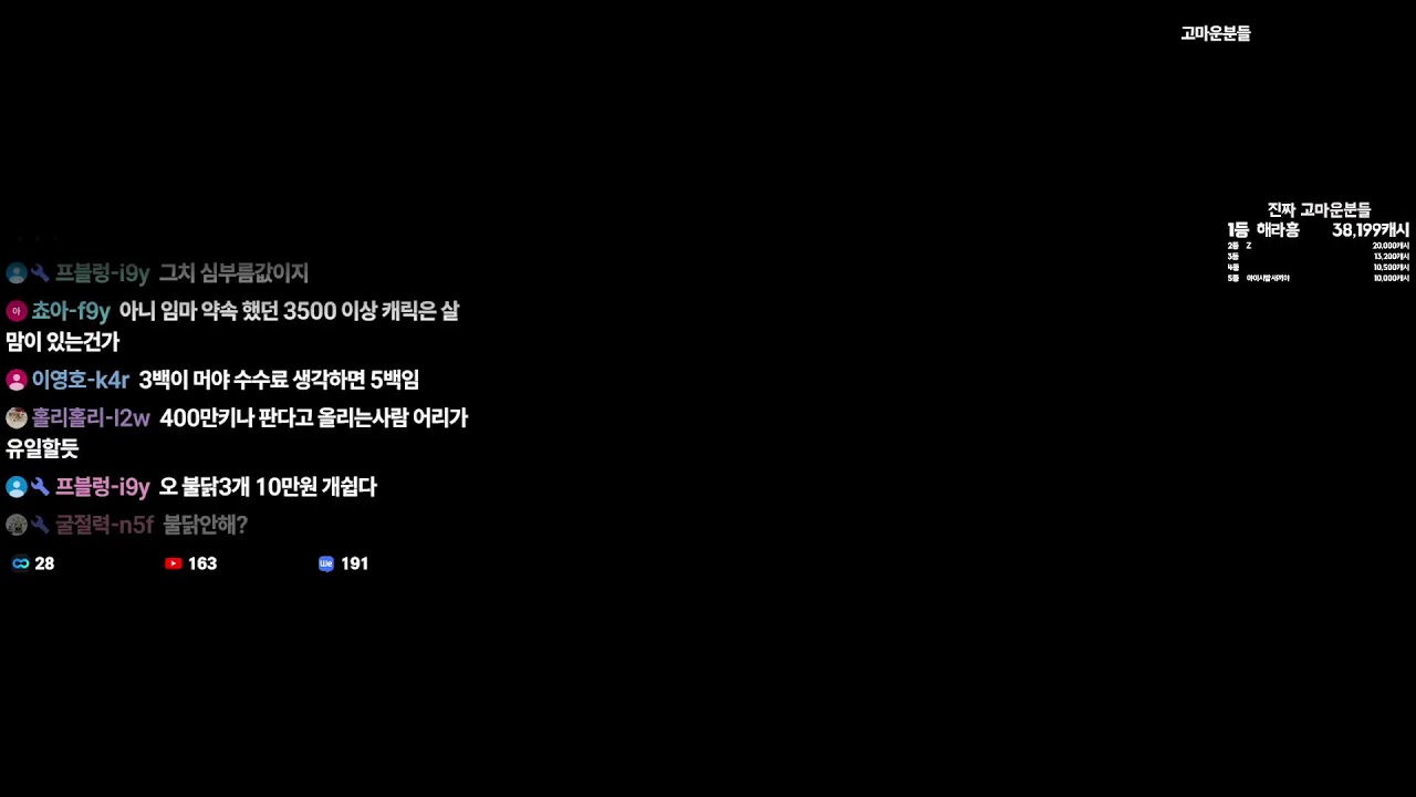 아이온2 지켈/이스할겐/아리엘/시엘 슈어리