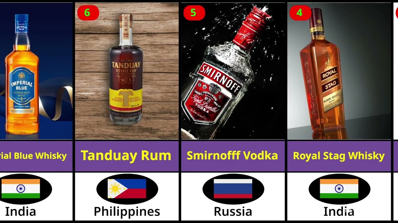 Top 30 Alcohol Brands From Different Countries 🌍🍾 | World&rsquo;s Most Popular Drinks