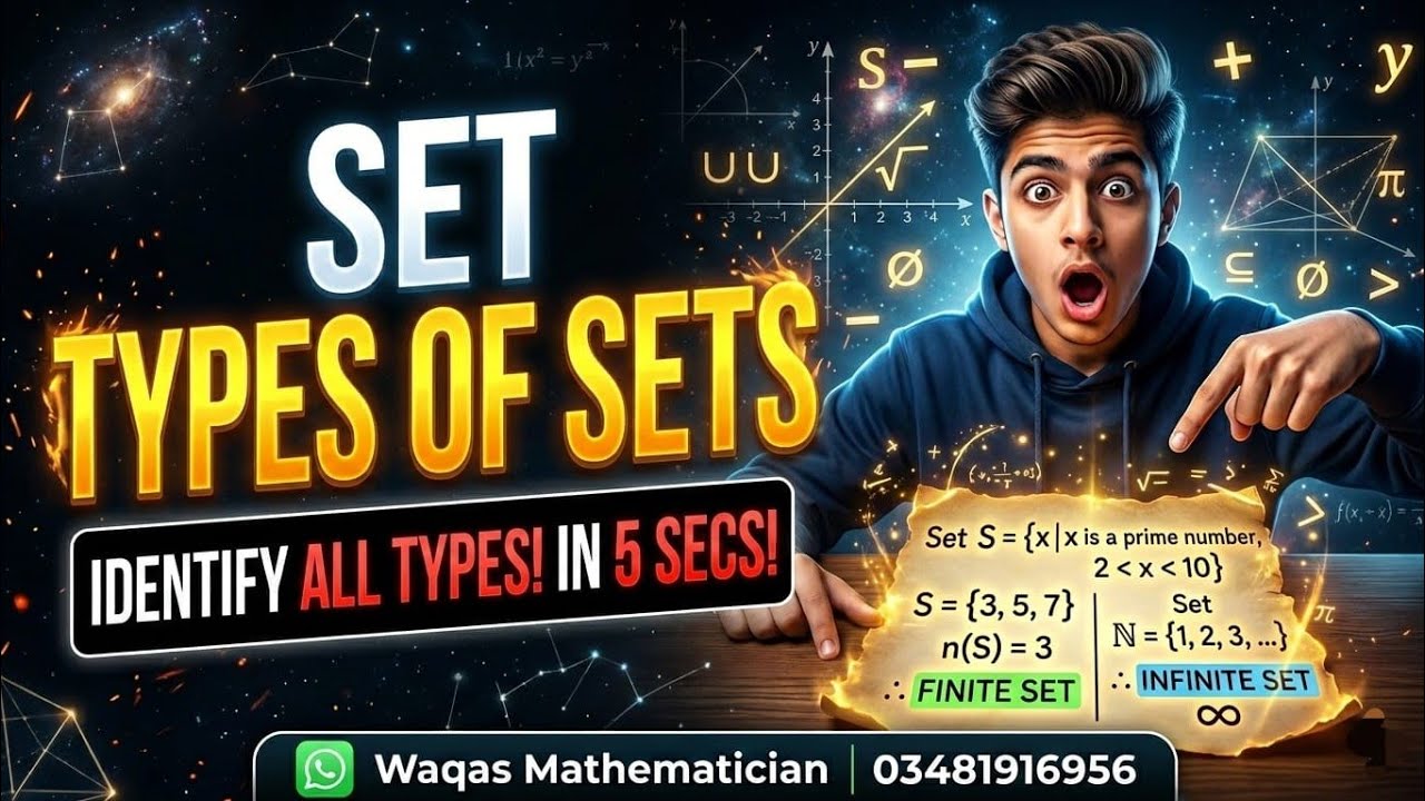 Set and its types | What is set in Urdu | Sets definition with examples | Types of set in Urdu/Hindi