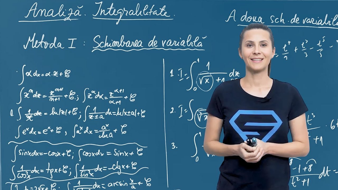 Integrabilitate. A doua metodă de schimbare de variabilă. Aplicații – Clasa a XII-a