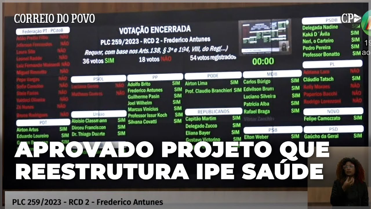 As novas regras de contribuição do IPE Saúde