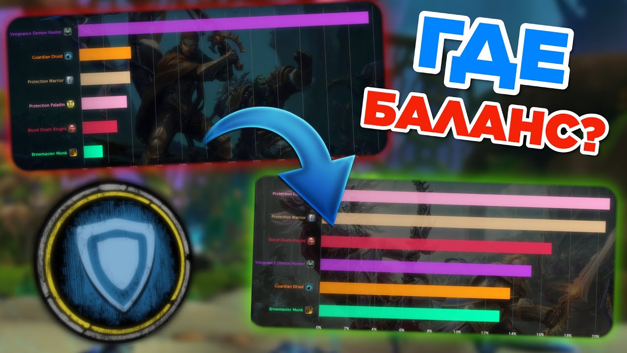Что бы я изменил танкам в 11.2? // World of Warcraft: The War within