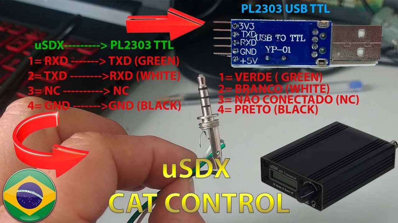 uSDX TRANSCEIVER - CAT CONTROL VIA HRD + DETALHADO - LIGAÇÕES PINAGEM - DRIVER