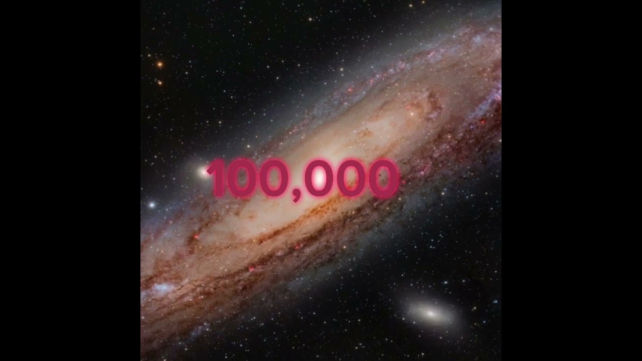 Grounding chain part 1 | Credits To @WonderlandOfficial.