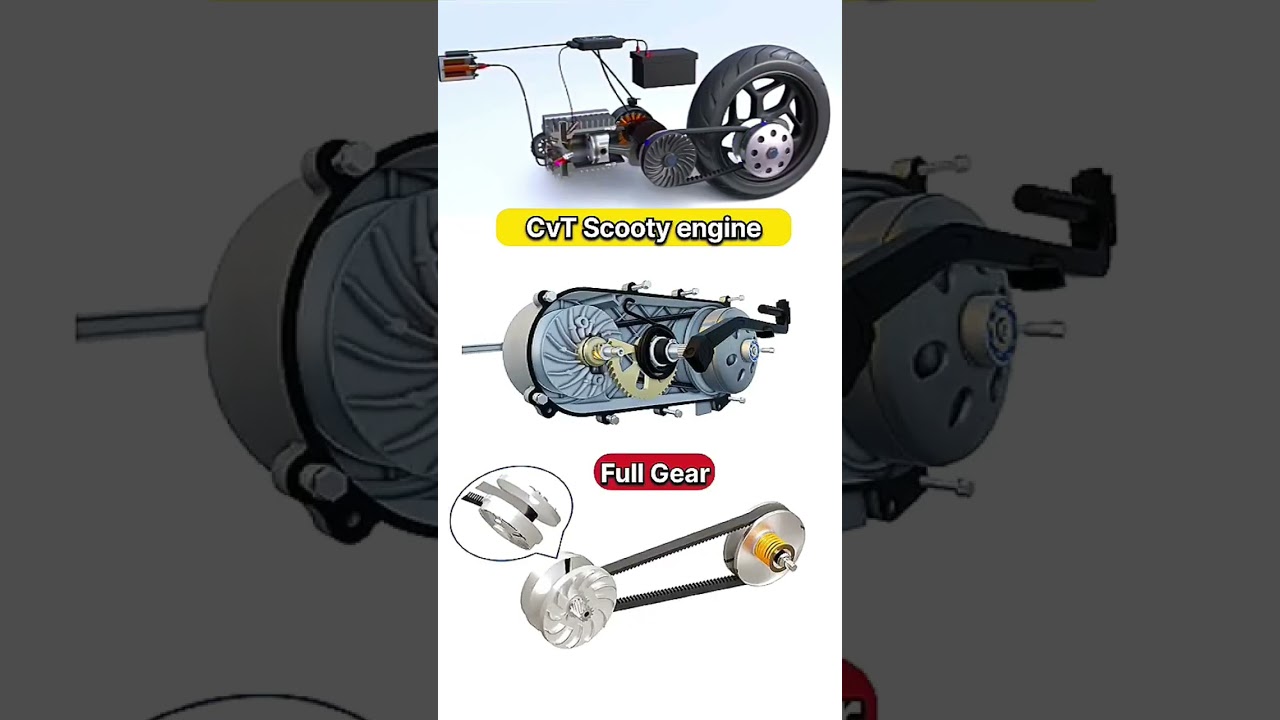 CVT scooty Engine working Gear@ducati @LiveEngineerOfficial @bmwhandokmotors@Honda