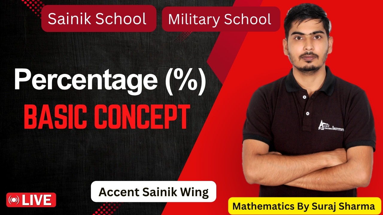 Percentage for Sainik School RMS | Mathematics Question for AISSEE by Suraj Sir Best Teacher Accent