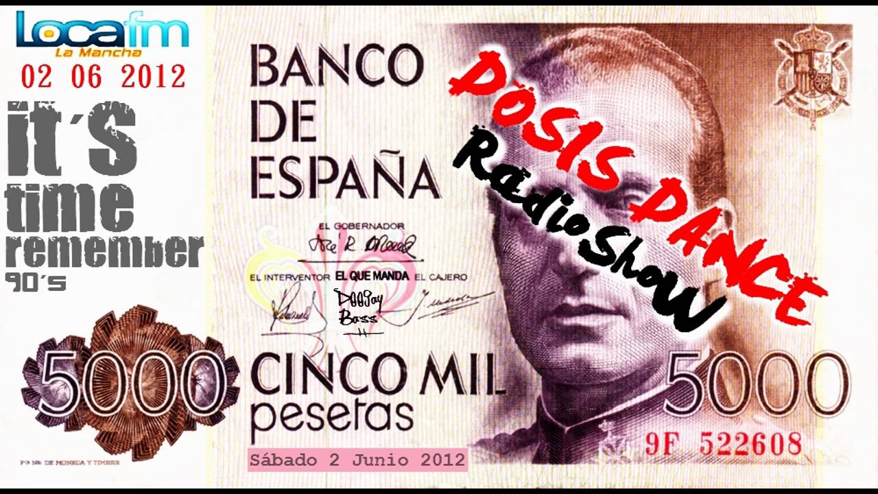 IT´S TIME REMEMBER 90s by Dj Bass