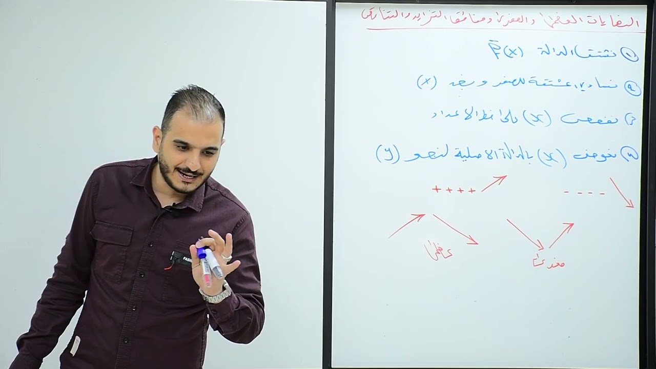 تصوير قديم مُهمل