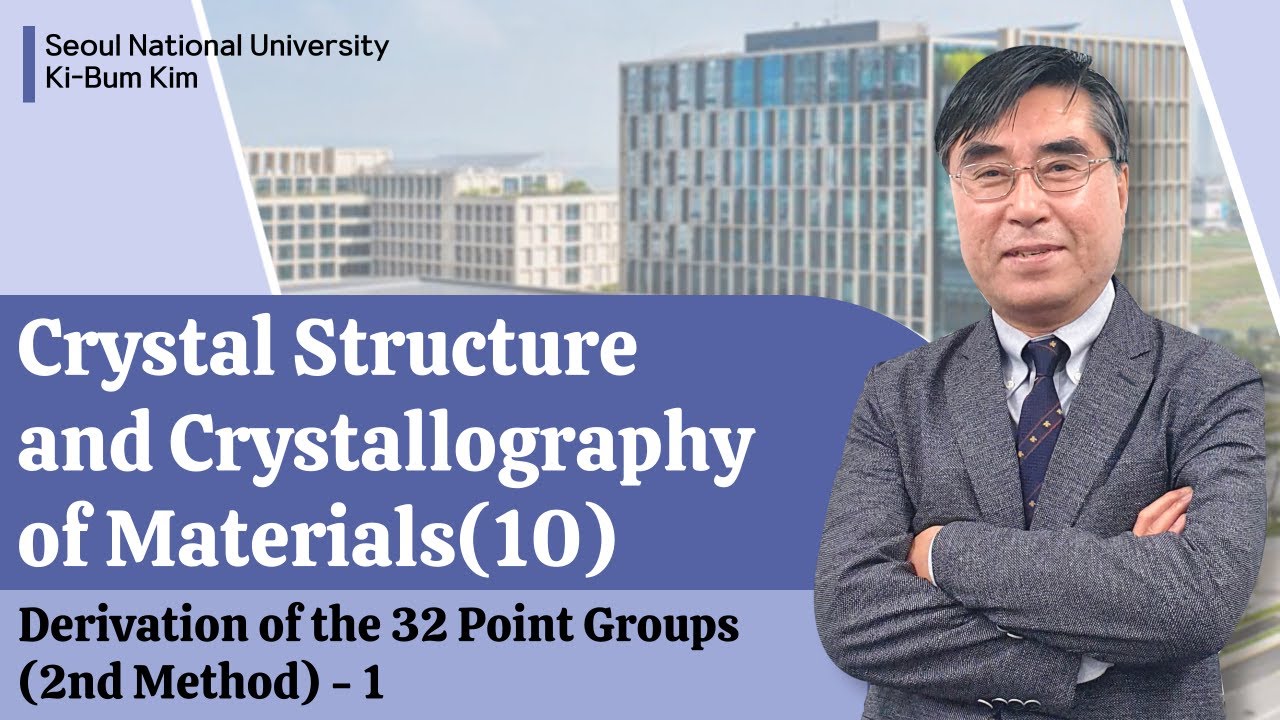 Prof. Ki-Bum Kim Lect 4. Derivation of the 32 Point Groups(2nd method) 01
