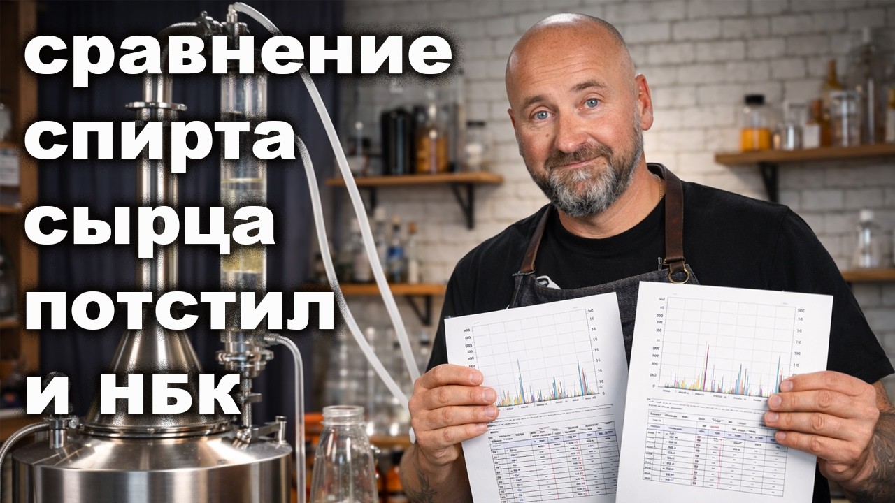 Куб или НБК? Газовая хроматография показала правду