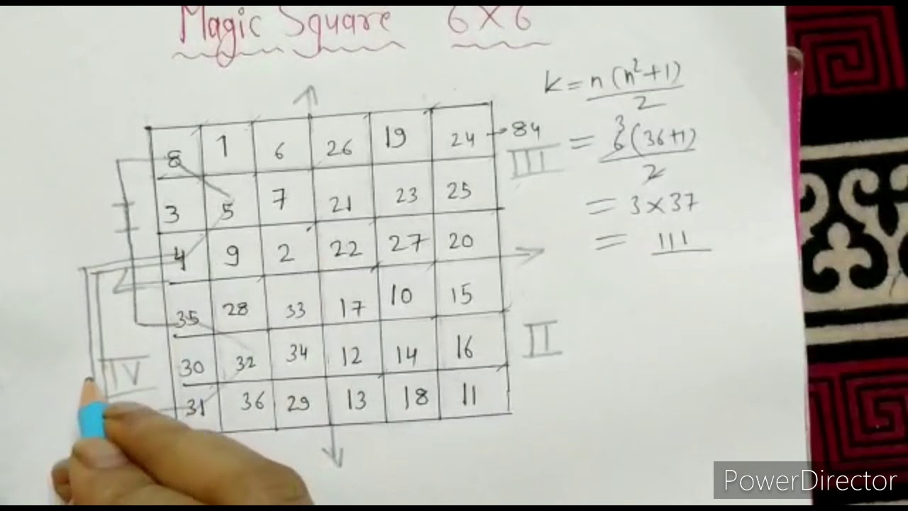 Magic Square 6 × 6