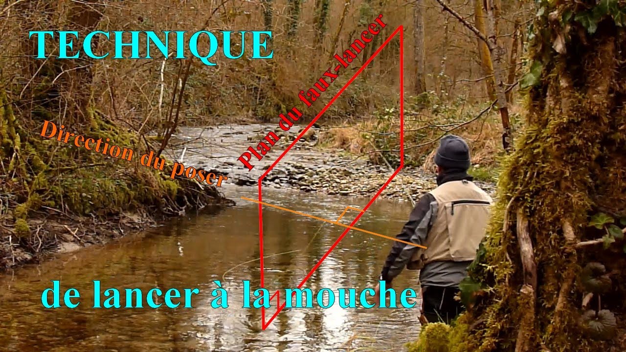 Dès l'ouverture de la pêche, un revers technique à angle droit (mouche sèche)