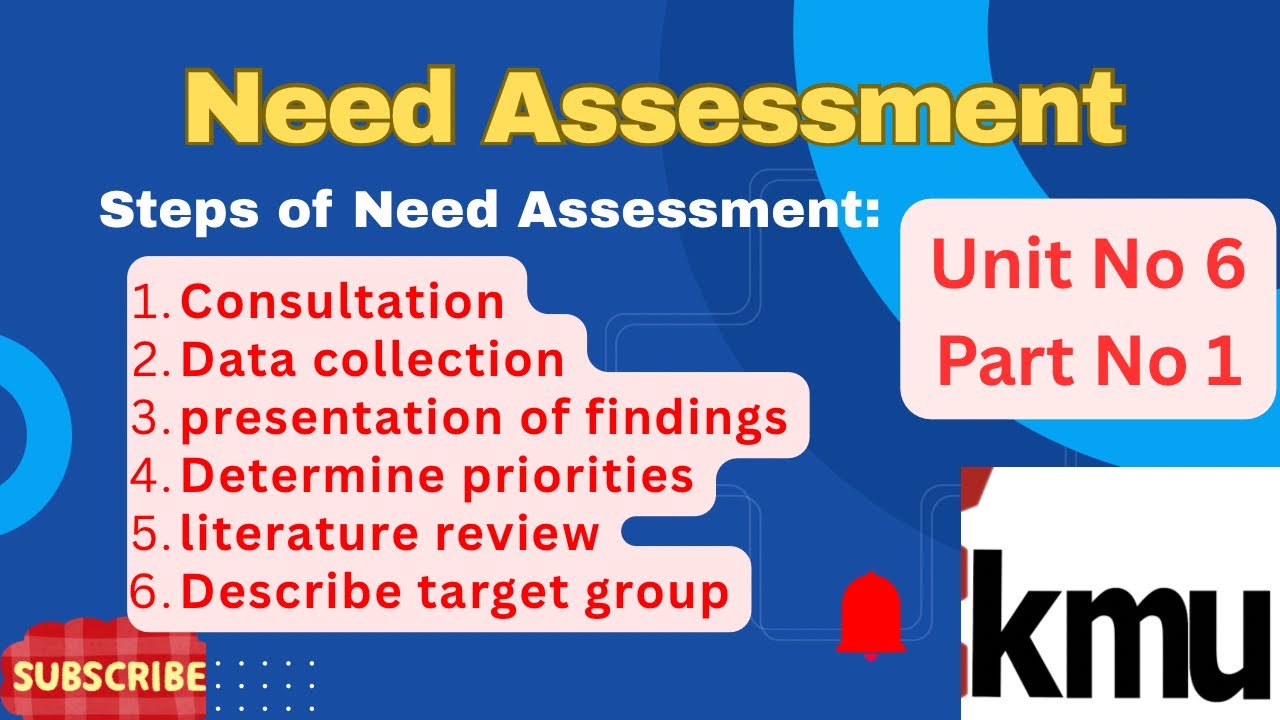 Need Assessment | Unit No 6| Part No 1 | KMU | BSN| lecture in simple explanation