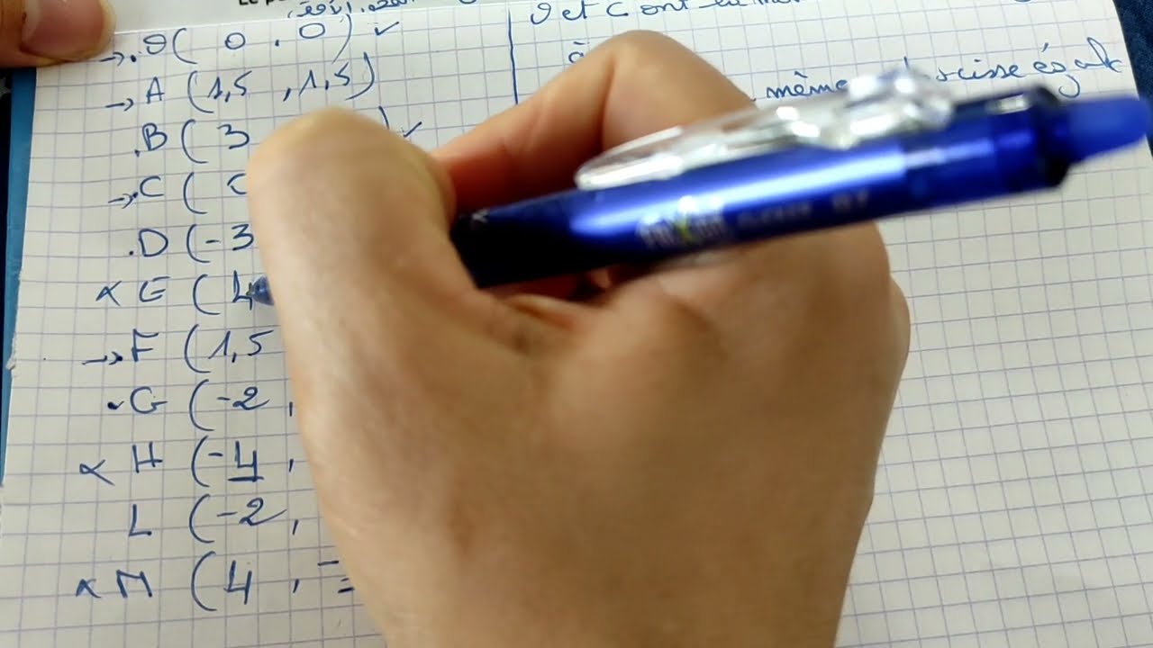 repère dans le plan-droite graduée تمارين مهمة