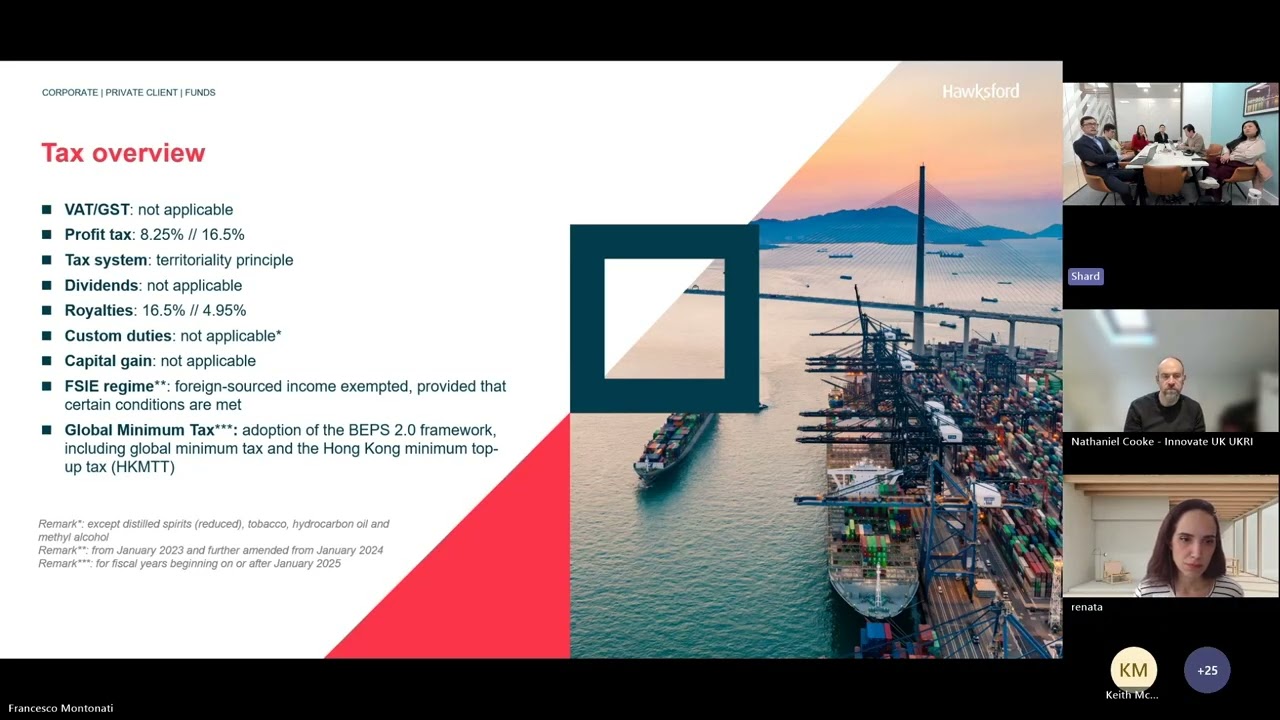 Setting up your company in Hong Kong, Macau, China by TusPark TEIA and Hawksford (March 2026)