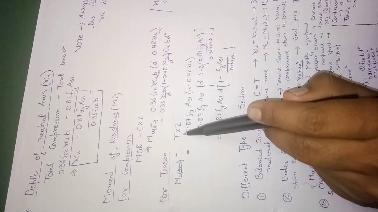 Analysis of singly beam next part