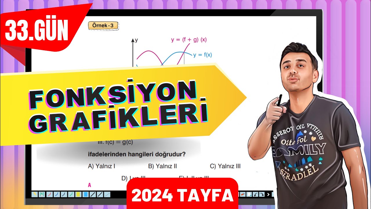 FONKSİYON GRAFİKLERİ | 33. GÜN #40GündeTYTmatematikkampı