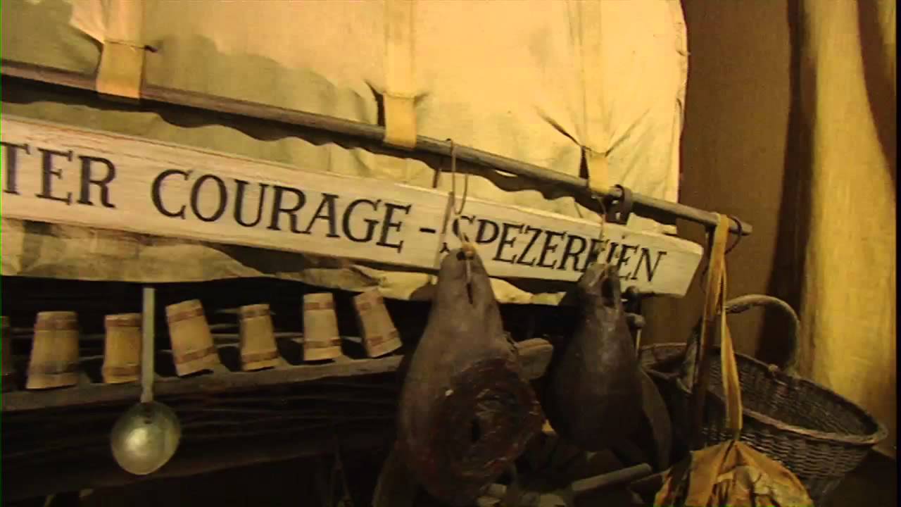 Schulfilm: Literatur des 20. Jahrhunderts – Exilliteratur: Bertolt Brecht